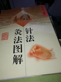 针法灸法图解