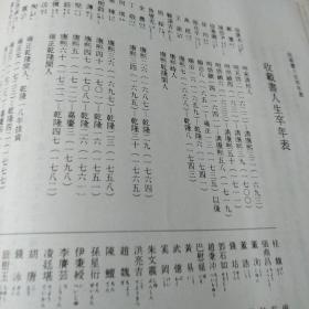 清人蒃隸字汇:馆藏品相如图:看好再买