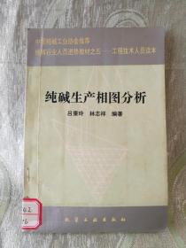 純堿生產(chǎn)相圖分析（中國純堿工業(yè)協(xié)會推薦  純堿行業(yè)人員進修教材之五 —— 工程技術(shù)人員讀本）