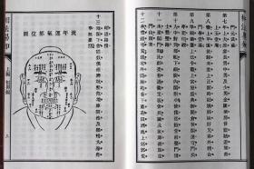 子部珍本备要【089】相法易知  宣纸线装 全1函1册 九州出版社 鄭同 校阅 正版