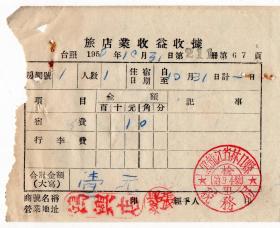 50年代发票---1955年黑龙江省林口县旅店业收益收据