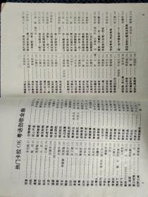 好歌人人唱 精选第三辑