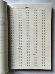 国语索引，李波  姚英编，库存新书，未使用自然旧，商务印书馆，2013年8月1版1印