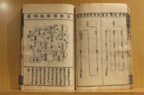 《史记评林》明凌稚隆辑16册1674年