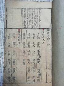 清  精美写刻本《周礼集解节要》2册6卷全。品好如图