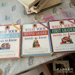 What Your Second Grader Needs to Know  Fundament