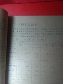 --油印本。烟草早熟丰产试验总结。广东省农业科学院。1963年