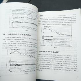 理财学院：K线阴线战法