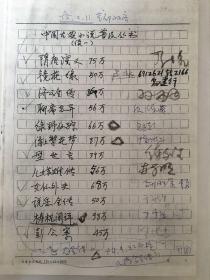 中国古典小说普及丛书插图作者签名（李学明、徐永生、于新生、丁宁原、刘胜军、李勇、金增友、王立志、卢冰等）