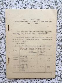 广东省卫生科学工作汇报展览摘录  油印本
