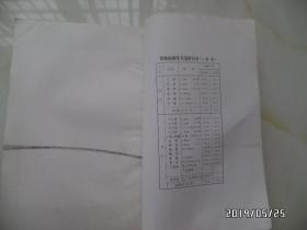 空白本子：中国钢笔书法（翠微阁印，两本合售，详见图S）