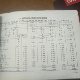 浙江省安装工程预算定额2003版 12册全+浙江省建设工程施工取费定额