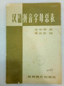 挂图    汉语拼音字母总表   表一  1957年10月   该图为一版一印，只存一幅，尺寸76.8Ⅹ53Cm。