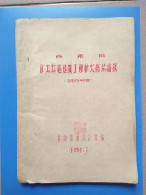 西南区《矿井井巷建筑工程扩大概算指标》，1958年7月重庆煤炭设计院编。油印本。