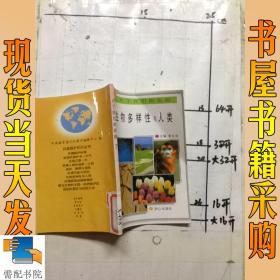 为了我们的家园7 生物多样性与人类