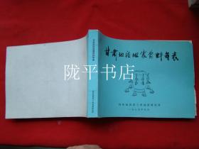 甘肅地區(qū)地震資料年表