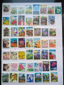 外国邮票·日本信销邮票·地方邮票252种不同（日本地方47都·道·府正式发行地方乡土邮票/图片是曾经售出的一份示例，实际发货会有所不同，但品质不变）