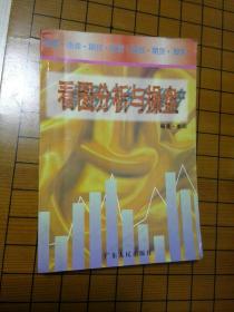 看图分析与操盘