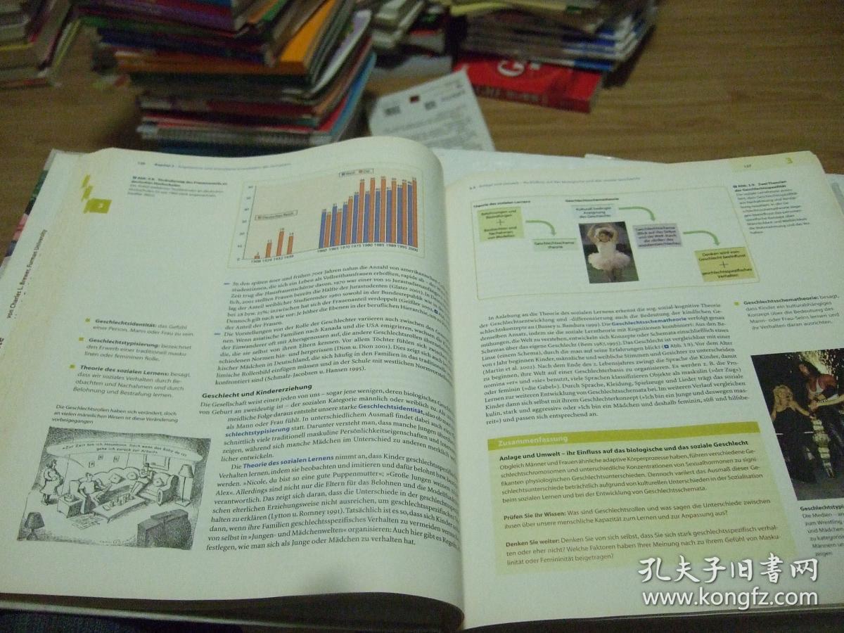 Myers psychologie