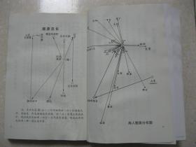 高升寨高氏族乘（续。高氏族谱。山西省忻州市繁峙县繁城镇高升寨村一带。明洪武开国年间，先祖高伯全携子孙三代从陕西省华州华阴县抬头村柳厮迁居代州繁峙县东留属）