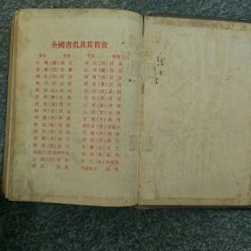 〈毛头像封面〉人民领袖日记本，32开。已使用。写满字，前面有多幅领袖头像。(刘少奇像已撕掉〉