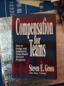 Compensation For Teams: How To Design And Implement Team-based Reward Programs