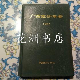 广西统计年鉴（1987）精装