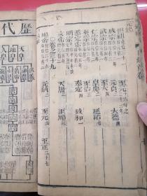 明万历 《鼎锲赵田了凡袁先生编纂古本历史大方纲鉴补》（全书39卷，共35册）+清乾隆年精刻《御撰资治通鉴纲目三编》二十卷5册！