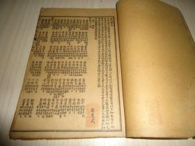 《雷公薬性赋》一册一至四卷