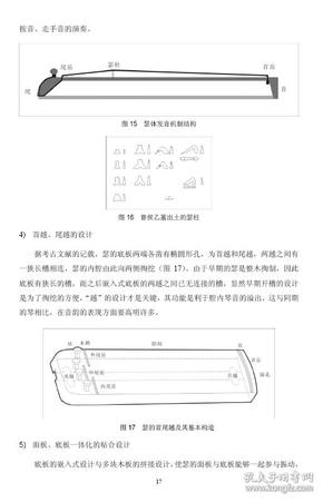 古琴的制作与传承