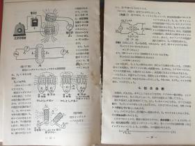 1953年日本出版《无线电科学系列第2集：线轮 蓄电器 抵抗》，青少年读本，卡通风格插图，精装有书衣,32开