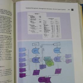 COMPUTERS AND DATA PROCESSING