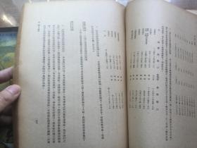 稀见了解国民党统治情况珍贵史料，国民党官方出版，中央统计处编 民国二十四年七月份《中国国民党指导下之政治成绩统计》