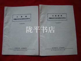 大黄藤素、大黄藤（质量标准及标准起草说明书）