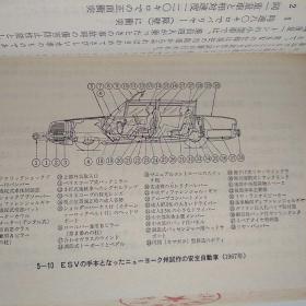 自動車の科学  マン・マシン・クステムの研究(日)