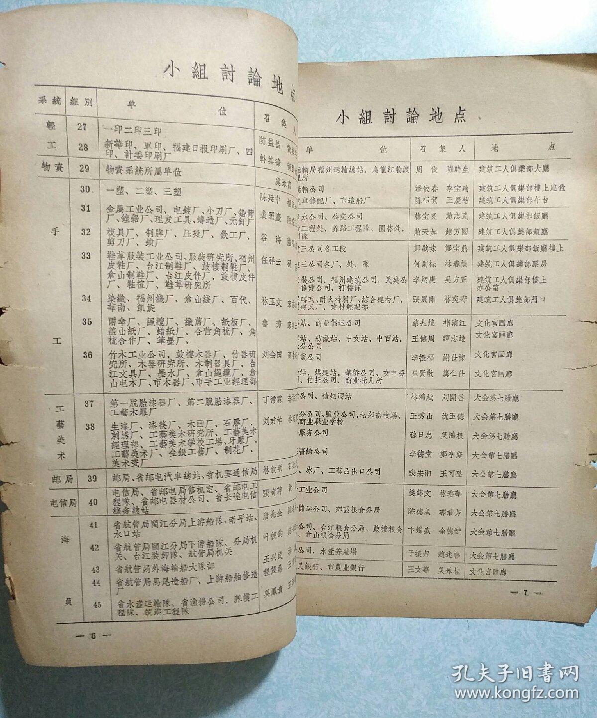 福州市1964年工交、基建、财贸五好集体、五好职工代表大会-会议须知 16开油印本