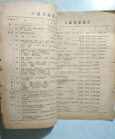 福州市1964年工交、基建、财贸五好集体、五好职工代表大会-会议须知 16开油印本