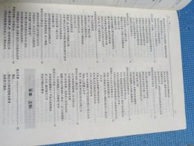 淮阴年鉴1996
