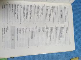 淮阴年鉴1996