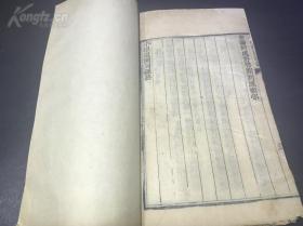 《小琅环园诗录七卷顾亭林先生诗集一卷词录一卷 （26*16.3cm） 嘉定张修府悔斋著，李元度、郭嵩焘序    两册一套全 具体看图