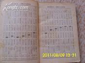 【一百年日历表】1901——2000