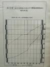 F【孔网稀见】1924年《黑龙江及其支流的航运》上卷 16开一厚册全！附图22副！老照片附带官私船舶明细等罕见资料！大量图表 表格 地图等介绍