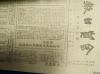 1950年扬州出版《金融日报》20份