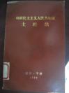 朝鲜民主主义人民共和国土地法 （内页金日成像）1977年