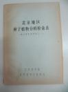 油印本三册《北京常见树种枝叶检索表、北京常见树木冬态检索表、北京地区种子植物分科检索表》 北京林学院森林植物学教研组编印