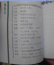 俏美眉瘦脸志  29