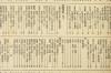 （乙0601）史料《朝日新闻缩刷版》1册 1944年6月号 蒙疆交通部次长 蒙疆新闻理事长 孔祥熙抵达美国 讨伐山东章丘附近 日军扫荡鲁 轰炸衡阳、零陵、遂川等地 河南作战 轰炸郑州 龙门的石佛与白马寺 湖南作战 占领长沙、醴陵 进攻湘阴、益阳 长沙城外白刃战 B29轰炸机等内容 朝日新闻社