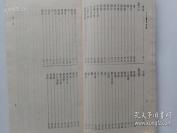 古今医案按选——[清]王孟英选     中国书店 1986年版 [8]