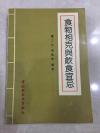 食物相克与饮食宜忌——【食物相克，列举66种食物，160余条相克现象；110余种常见疾病的饮食宜忌；一对服药忌口、素质忌口、发物忌口，食物与季节、食物异常等，以及营养素与食物协同，食物中的微量元素等内容作了详细介绍。】董三白  周琳坤 著  中国轻工业出版社1991年版[5]