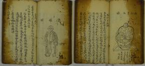 9316【版画书 】中医稿本 大约43幅人物版画 面部吉凶论 没有书名 但是内容完整不缺页 较厚 相当精彩难得 图片无法展示全部 惜有虫蛀